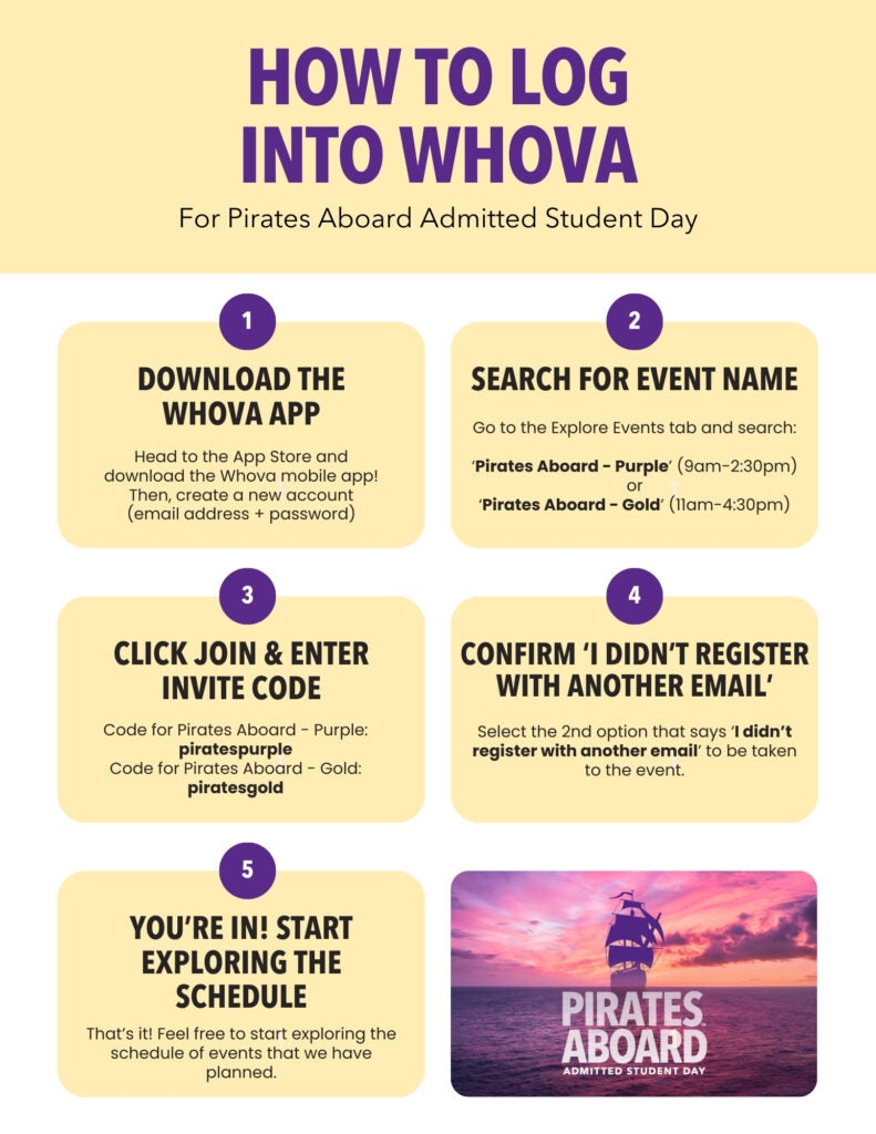 Info graphic describing steps to download WHOVA app 